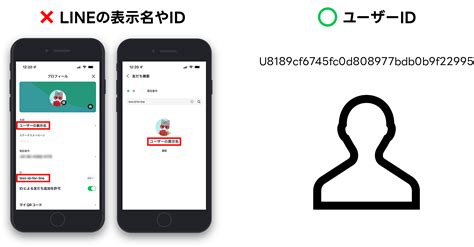 midas 同一のユーザーidが他のシステムに接続.